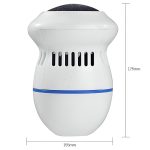 PEDIPRO
