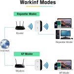 WIFIBOOST