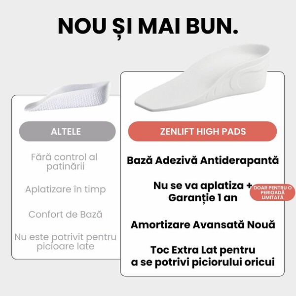 ZENLIFT-3831127620157-RO-2__020326