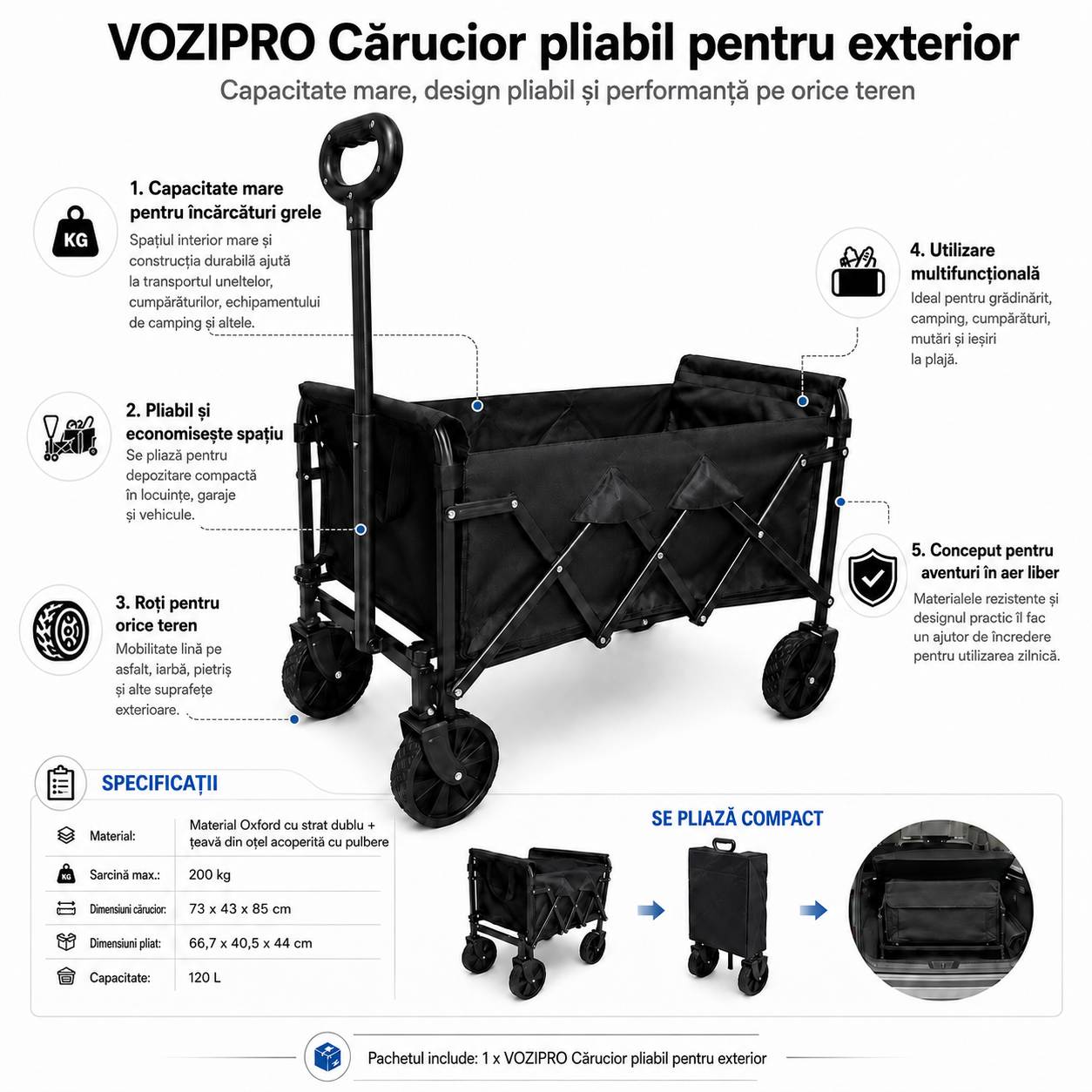 vozipro-RO-1__080726