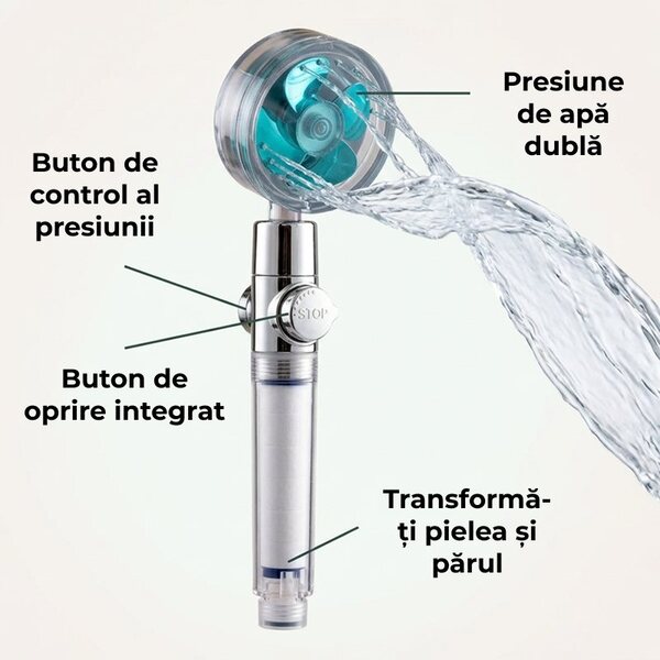 POWERSHOWER-3831127642011-RO-1__280826